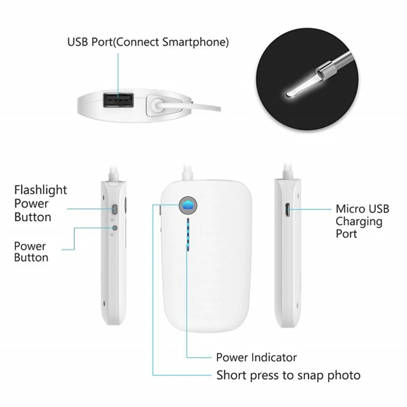 Mini caméra endoscopique médicale intra-auriculaire, endoscope USB,  inspection, OTG, téléphone Android, PC, endoscope d'oreille, endoscope  antarctique, 3.9mm - AliExpress