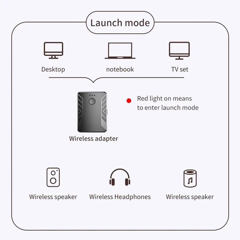 Wireless Adapter Bluetooth 5 0 Audio Receiver Transmitter 3 5mm 3 5 Jack AUX Hands free with Mic for TV PC Headphones Speaker
