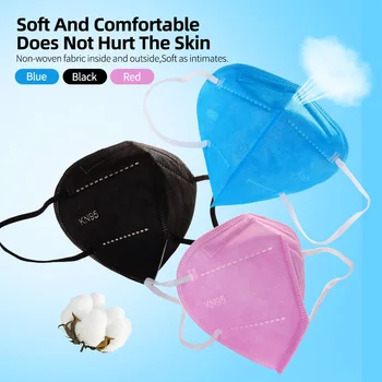 

KN95 Face Mask Mascarillas 5 Layers Protective Safety Mask Respirator Anti Dust KN95 Facial Mouth Caps KN95 Filter Mask tapaboca