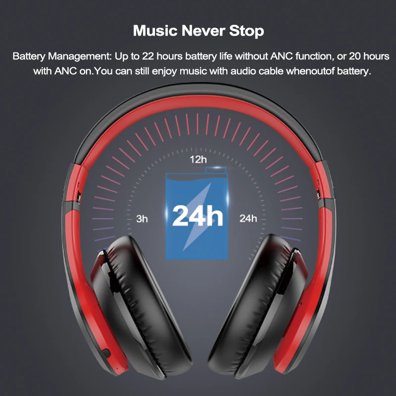Беспроводные Bluetooth наушники AUSDOM ANC10 V5.0 с активным шумоподавлением Спортивная