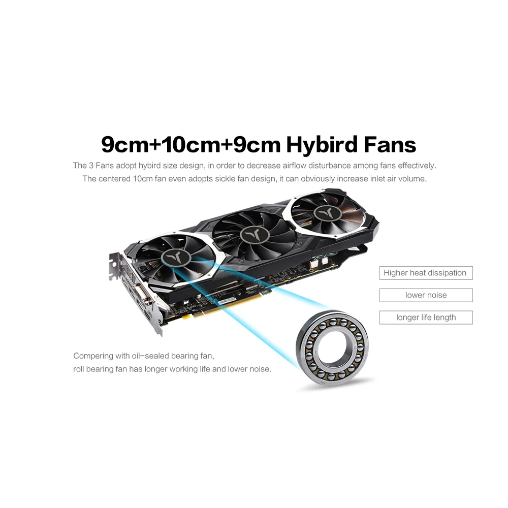 Yeston Radeon RX580 8GB GDDR5 PCI Express x16 3,0 видеокарта для видеоигр внешняя видеокарта для настольного компьютера