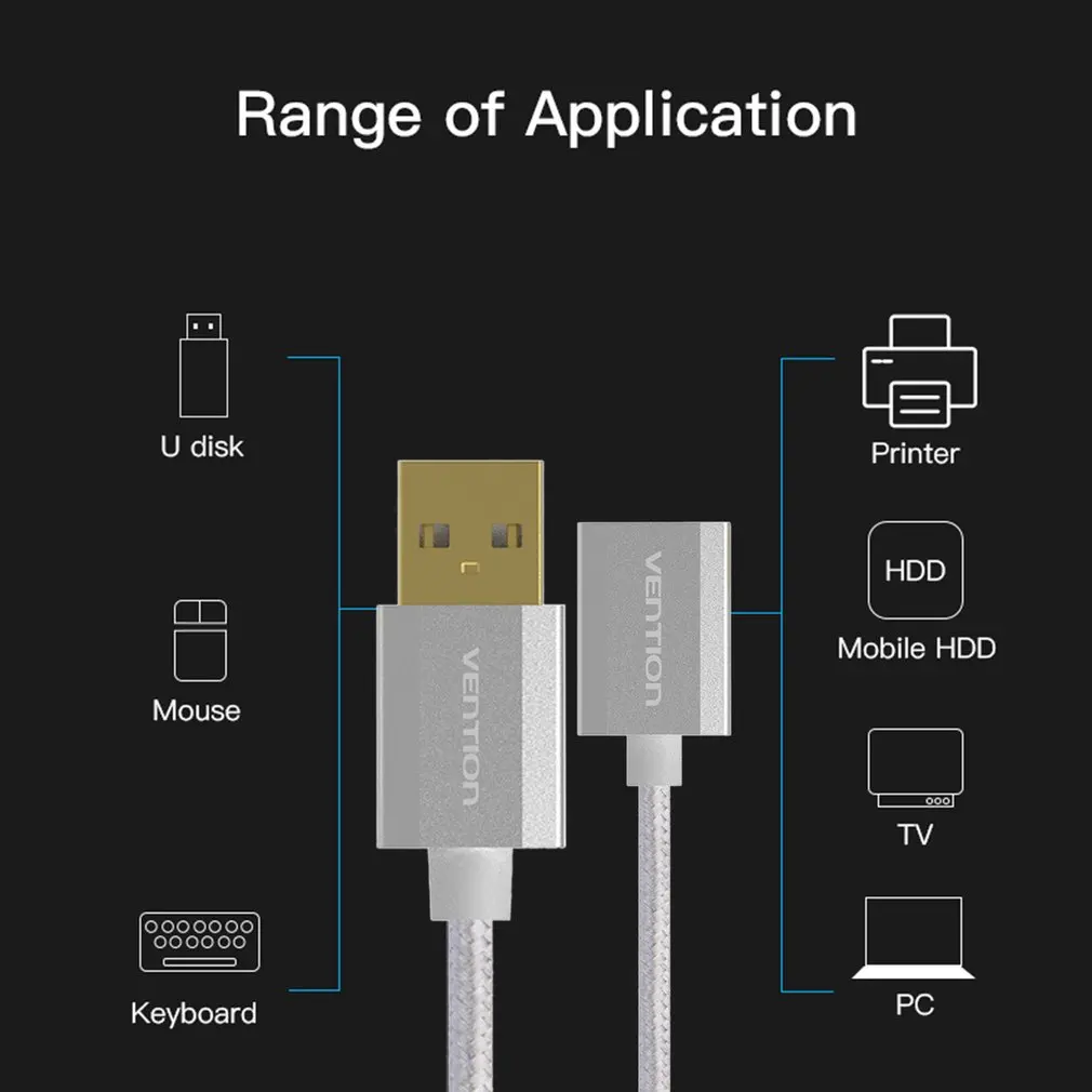 USB 2,0 Мужской к женскому USB кабель 1,5 м 3 м 5 м удлинитель провод супер скорость Расширение синхронизации данных кабель для ПК ноутбука клавиатуры