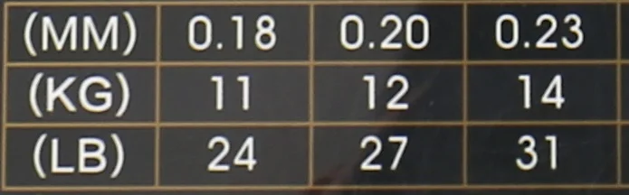618322 数据