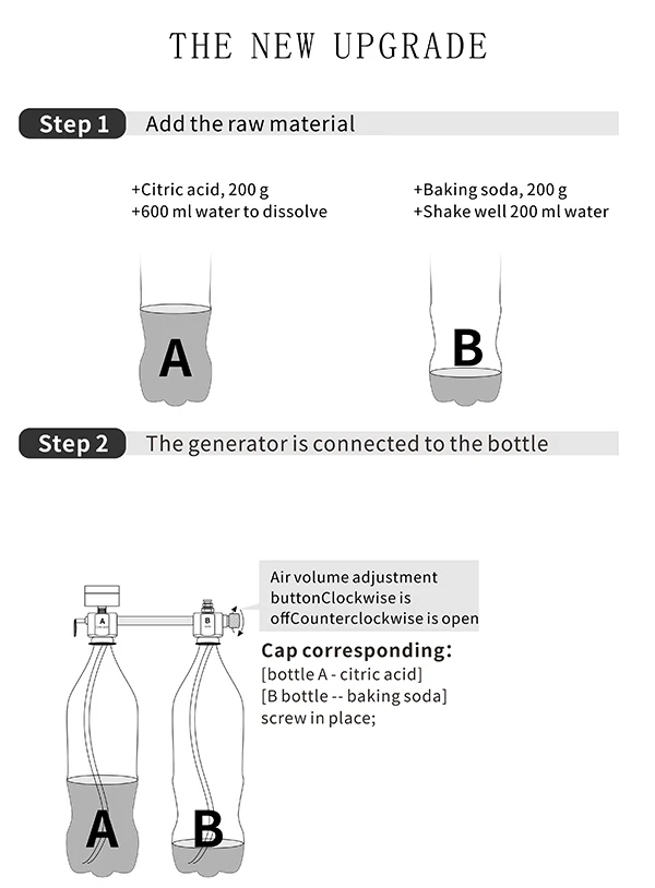 DIY аквариумный бак CO2 генераторная система pro kit+ Счетчик пузырей+ обратный клапан+ предохранительный клапан товары для домашних животных