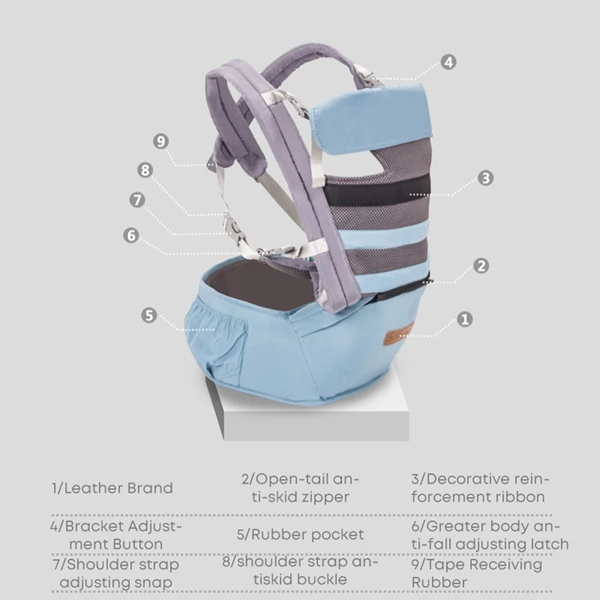 BESTBABY Многофункциональный 3 в 1 детская переноска носить спереди хипseat новорожденных аксессуары draagzak