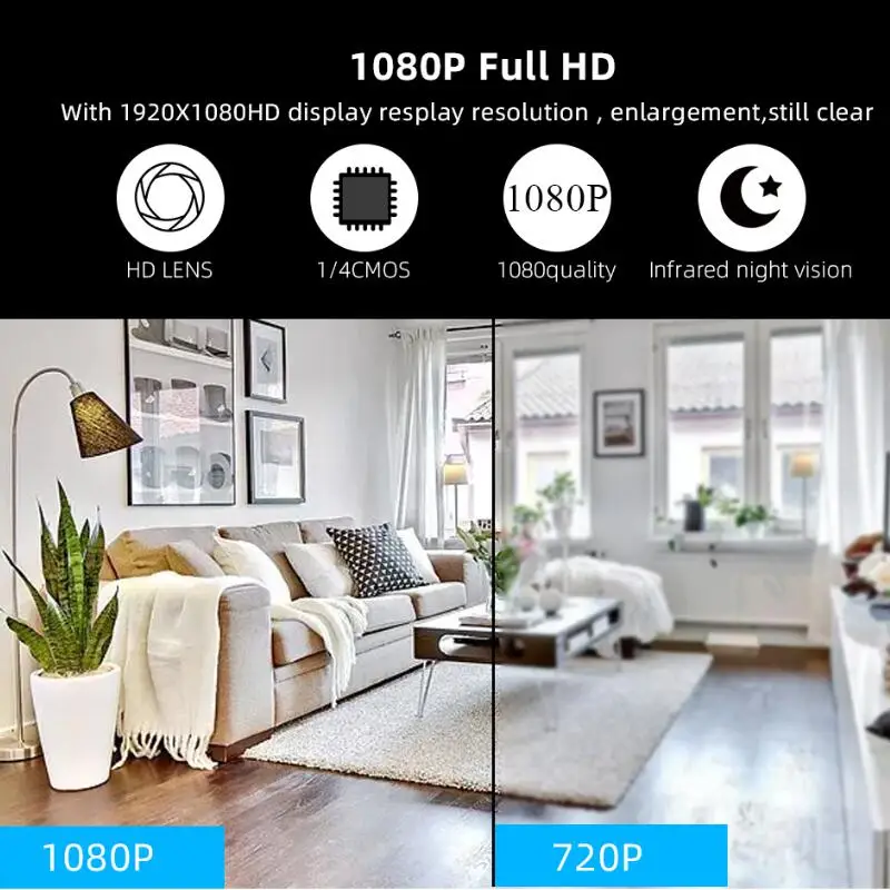Беспроводная камера видеонаблюдения 1080P с Wi Fi инфракрасное ночное видение