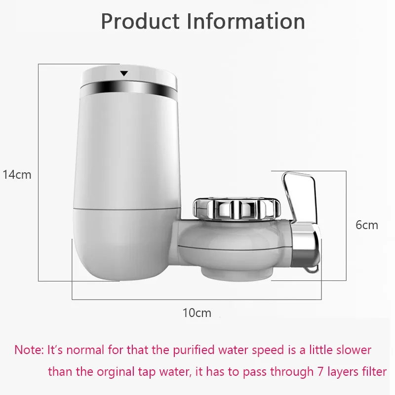 Comparatif Purificateur d'eau » les 19 en 2024