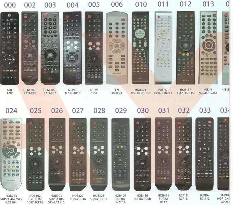 Универсальный пульт дистанционного управления для острого Sony, Panasonic, sanyo, hitachi, bbk, выше, akai fusion Smart tv