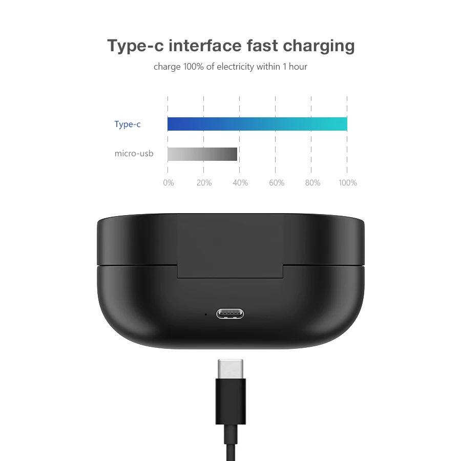 Фото TWS Bluetooth наушники с микрофоном светодиодный светодиодным дисплеем Наушники и TWS Bluetooth наушники с микрофоном светодиодный светодиодным дисплеем Наушники и