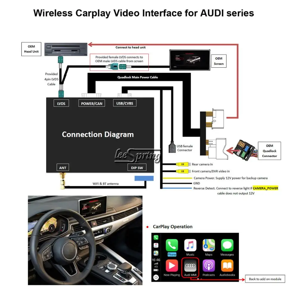 

Wireless Carplay Video Interface for AUDIA3-A8/S4/S5/Q3/Q5/Q7