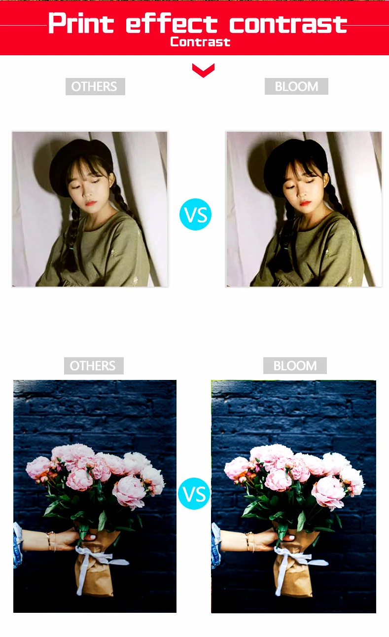 Description Picture 5 of itemPrinter ink for Hp 962 963XL 964XL 963 964 965 XL ink cartridge for HP OfficeJet Pro 9010 printer refill ink kit