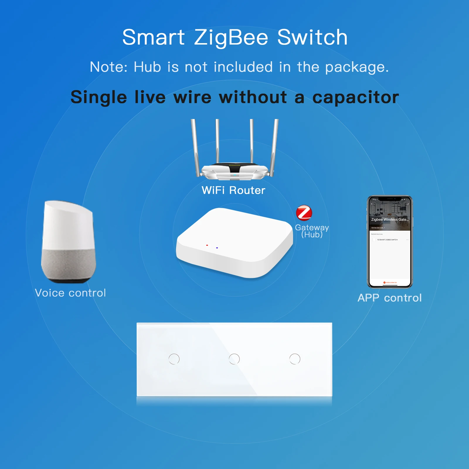 Bseed-ο Zigbee Ʈ EU ̱ ̺ 1/2/3 Gang 228mm ġ Ʈ ġ,  г Ʈ ġ Alexa Ʈ  ȣȯ
