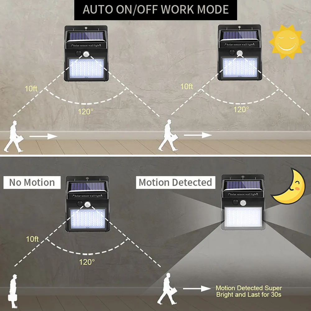 Солнечный датчик движения PIR 100LED Солнечный светильник с контролем солнечной энергии уличный светильник для двора домашний садовый светильник Настенный светильник s