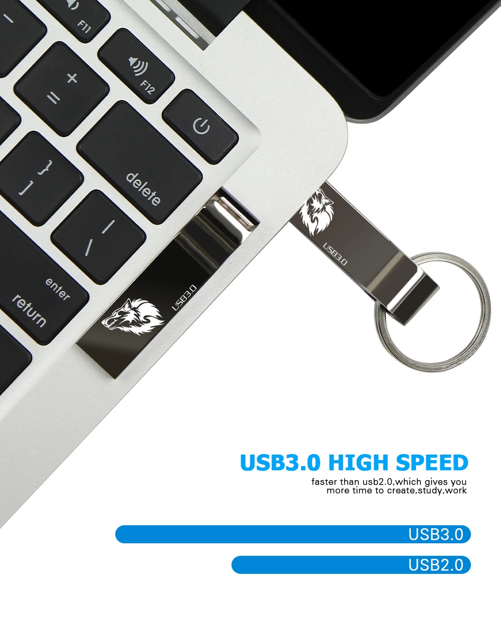 Pen Drive Metal Pendrive 3.0 32GB 128GB 16GB 8GB 4GB High Speed Usb Flash Drive 64gb Usb Memory Disk