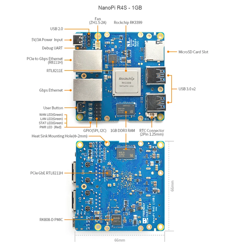 FriendlyELEC NanoPi R4S ̴ Ʈ, OpenWrt LED ý V2ray SSR  Ĩ , RK3399, 1GB, 4GB  Gbps