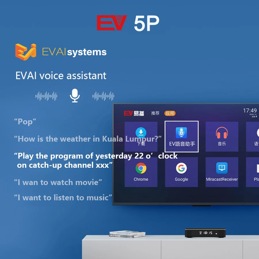 EV2