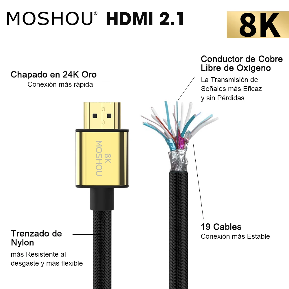 HDMI кабели 2,1 8 к 60 Гц 4 к 120 Гц 48 Гбит/с Полоса пропускания ARC MOSHOU видео 2 м Шнур для усилителя ТВ высокой четкости мультимедийный интерфейс