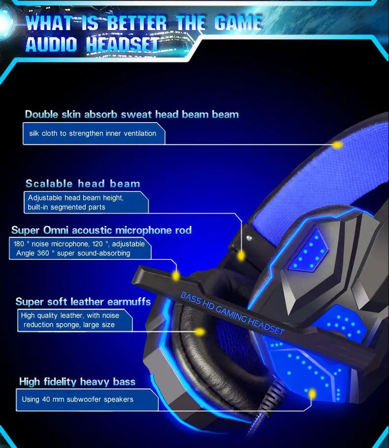 Headset Wired gaming noise reduction mute 3D surround Stereo Earphones sound with microphone for Desktop Computer Gaming Laptops