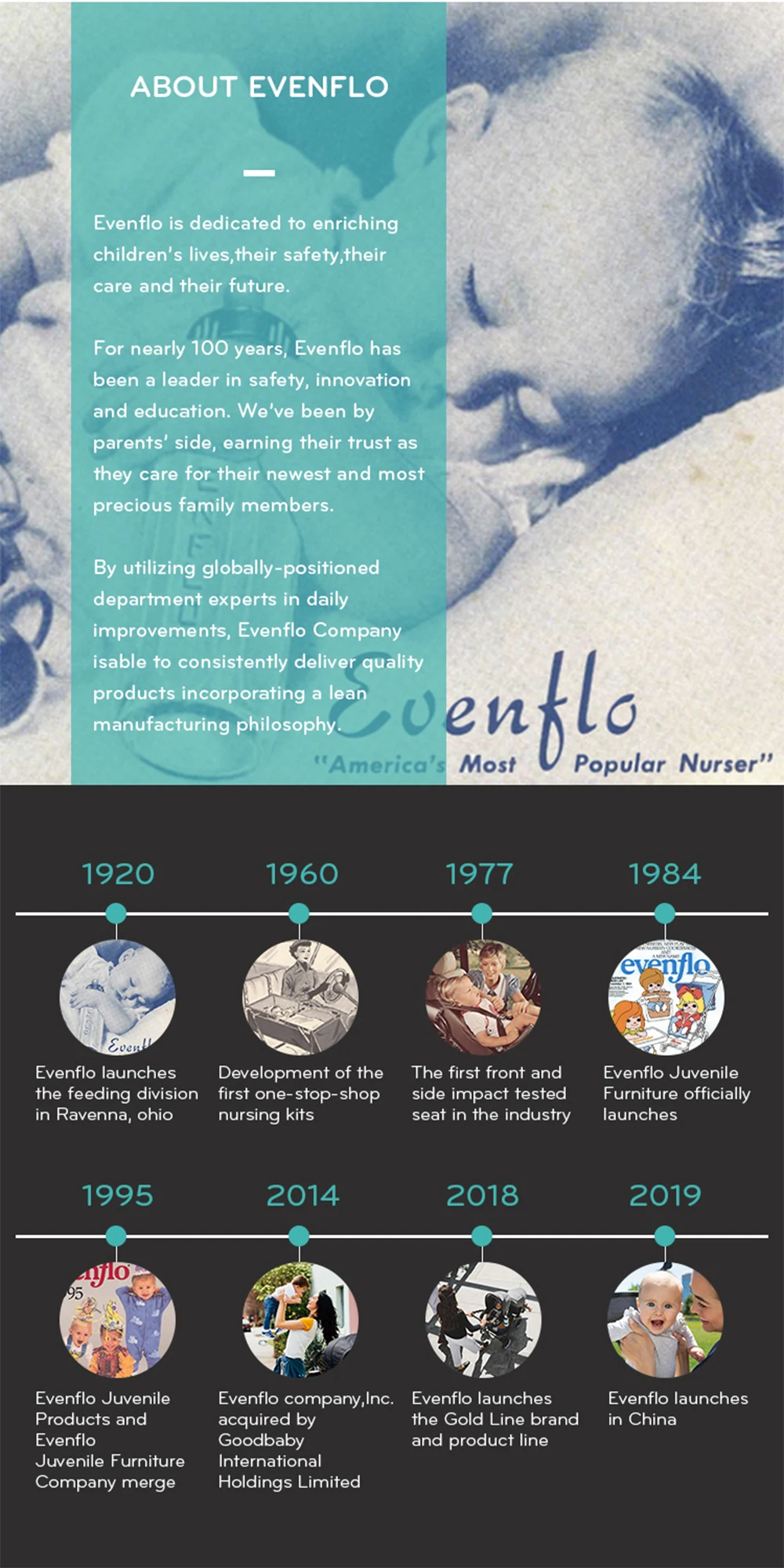 Trilo brand banner 5