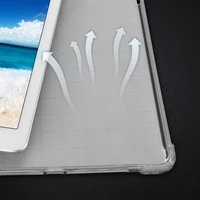 Tablet Accessories