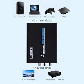 

3RCA AV CVBS Composite S-Video R/L Audio to HDMI Converter Adapter 720p for NES SNES N64 HDTV DVD Projection EU/ US