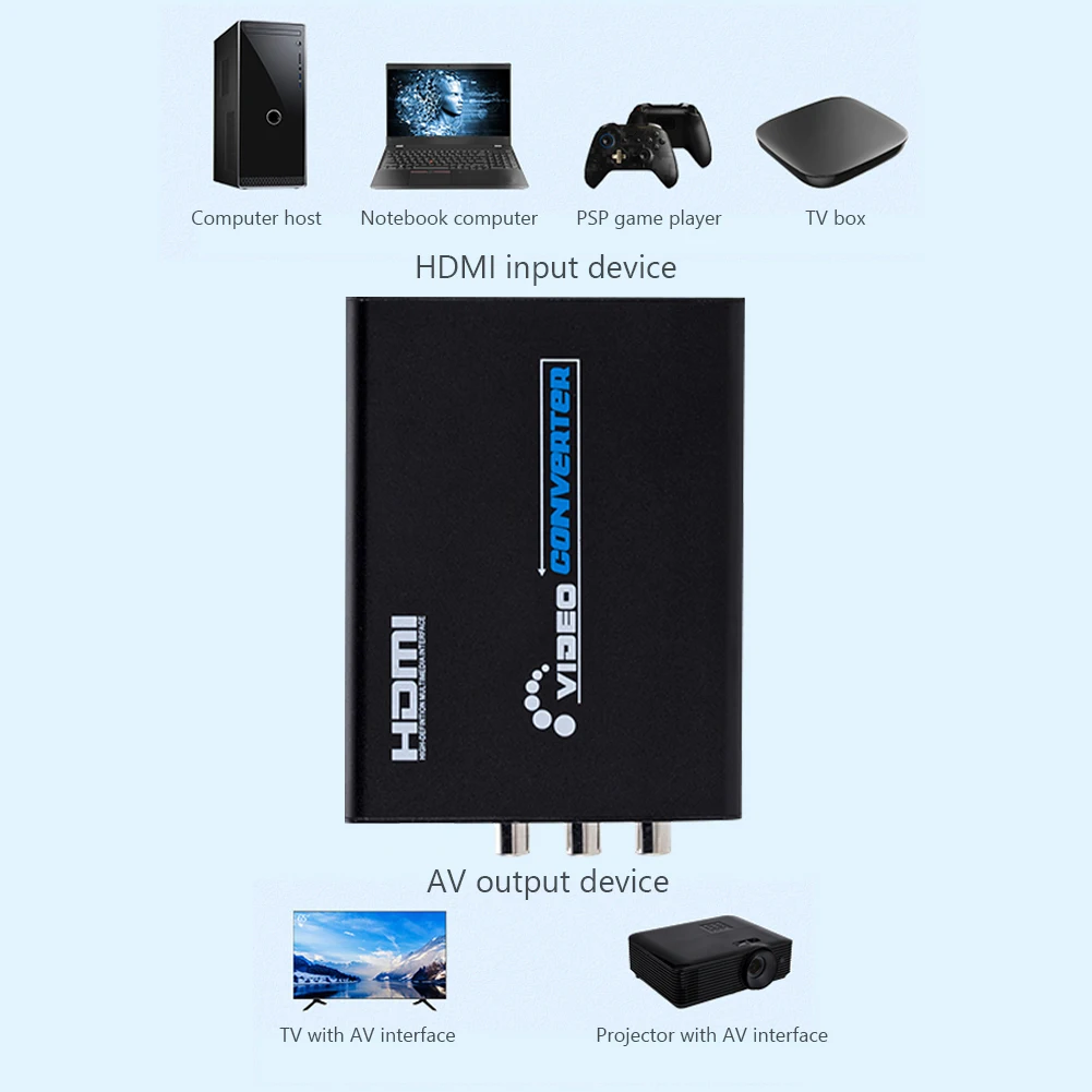 3RCA AV CVBS Композитный S Video R/L аудио в HDMI конвертер адаптер 720p для NES SNES N64 HDTV DVD