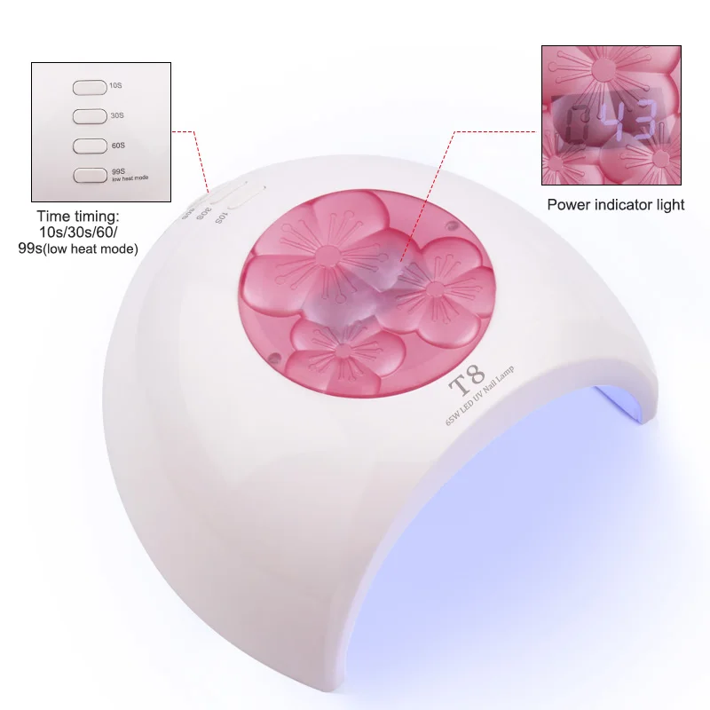 65W UV LED Nail Lamp UV Light for Nail 33 Pcs Light Bead UV Gel Nail Lamp Quick Curing Nail Gel Polish Nail Dryer Suitable Salon