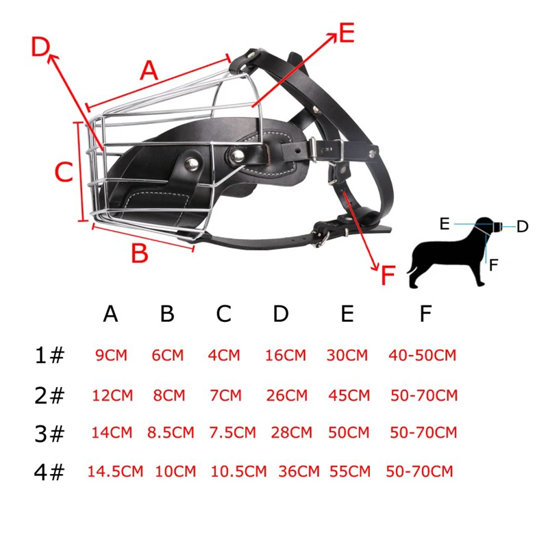 do cão de estimação, Pare de morder