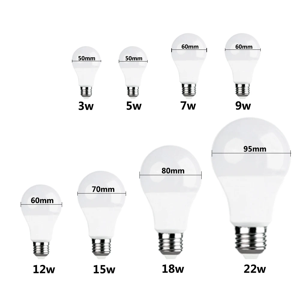 Philips Led Bulb E27