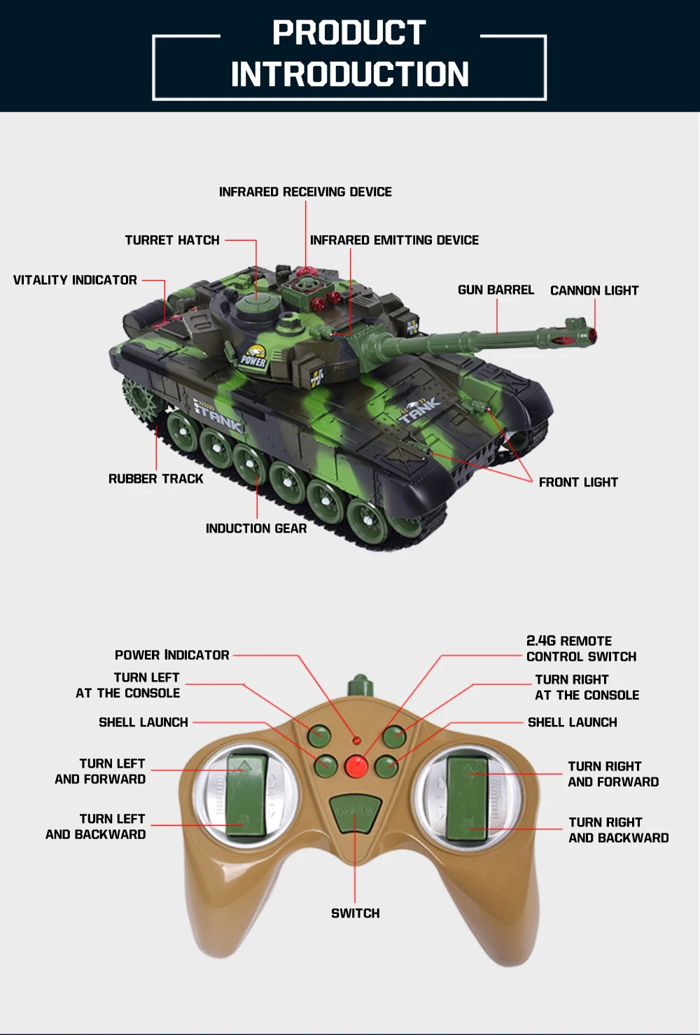 1:12 Радиоуправляемый танковый боевой военный танковый бронированный автомобиль World Of Tanks 2,4G радиоприемник Детские электронные игрушки для мальчиков детские подарки