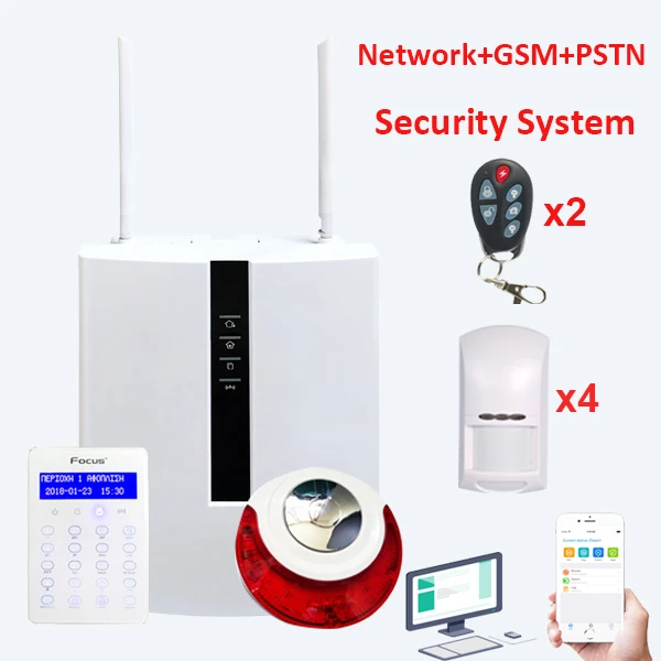 Фокус FC 7688Plus Burglarproof 8 + 88 проводных зон 4 PGM порта GSM PSTN LAN IP охранная