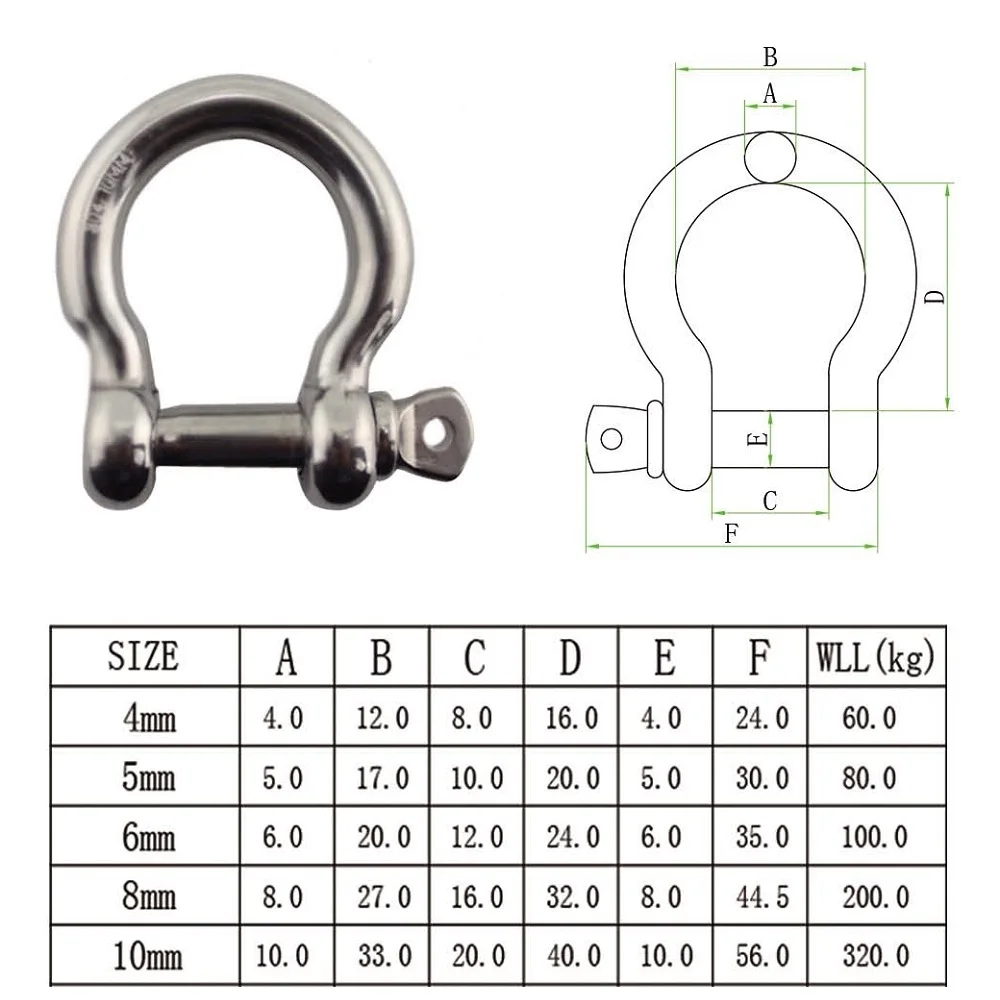 Shackles Sizes