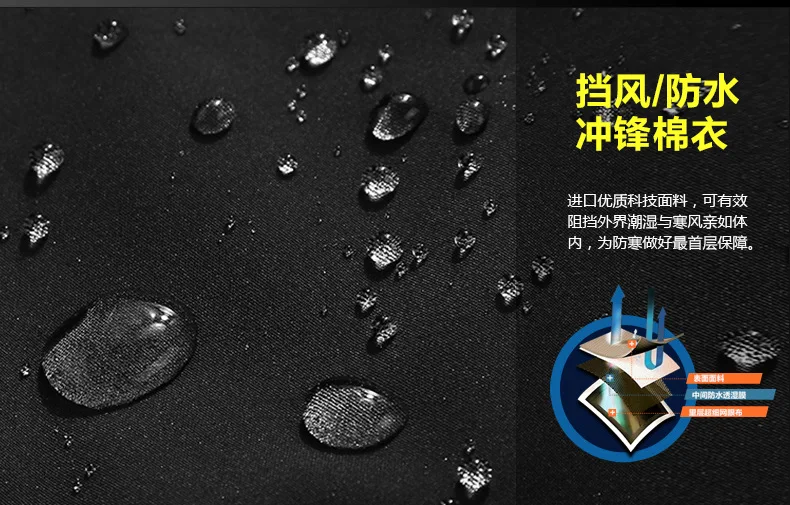 描述2