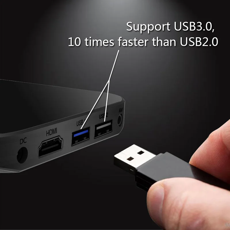 A95X Plus ТВ-бокс Android 8,1 Amlogic S905 Y2 4 Гб DDR4 32 ГБ rom 2,4G/5G WiFi USB3.0 BT4.2 поддержка 4K H.265 смарт-медиаплеер