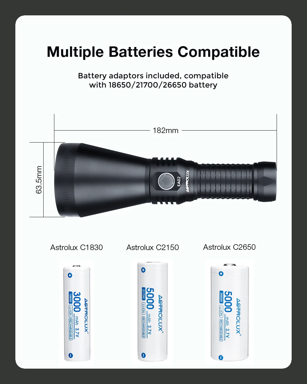 Lanterna de Busca Luz de Acampamento Astrnotebooks Lanterna 1369m Tipo-c Usb Recarregável Poderosa Ea02 Led 1365lm 6 Astrnotebooks ea02 lanterna led 1365lm 1369m tipo-c