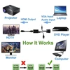 VGA Male to HDMI Female 1080P HD Converter Adapter W/3.5mm Audio DC Cable TV AV HDTV PC Video VGA2HDMI For PC Laptop Projector ► Photo 2/6