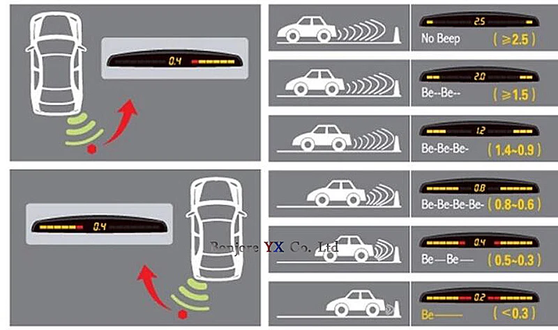 Koorinwoo LCD Parktronics Original 4/6/8 Sensors 16.5MM Car Automobile Reversing Radars Detector Parking Assistance Radar Alert truck alarm system