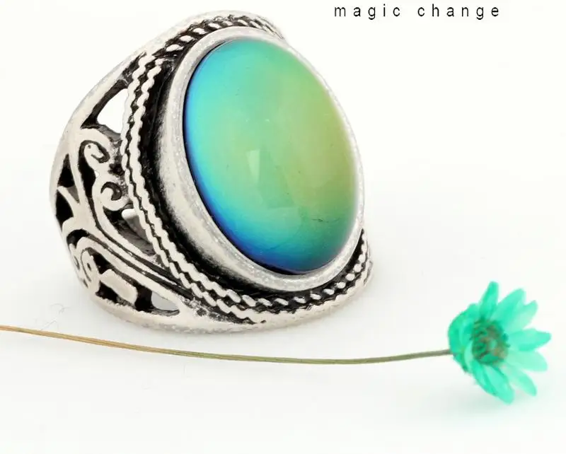 

Retro Ring Heart Emotional Temperature Changing Ring E-commerce