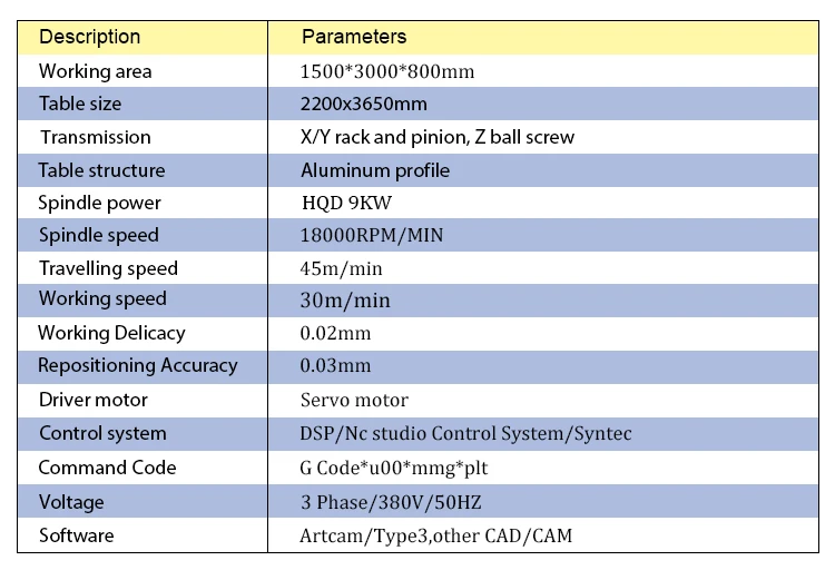 保利龙-泡沫机_03