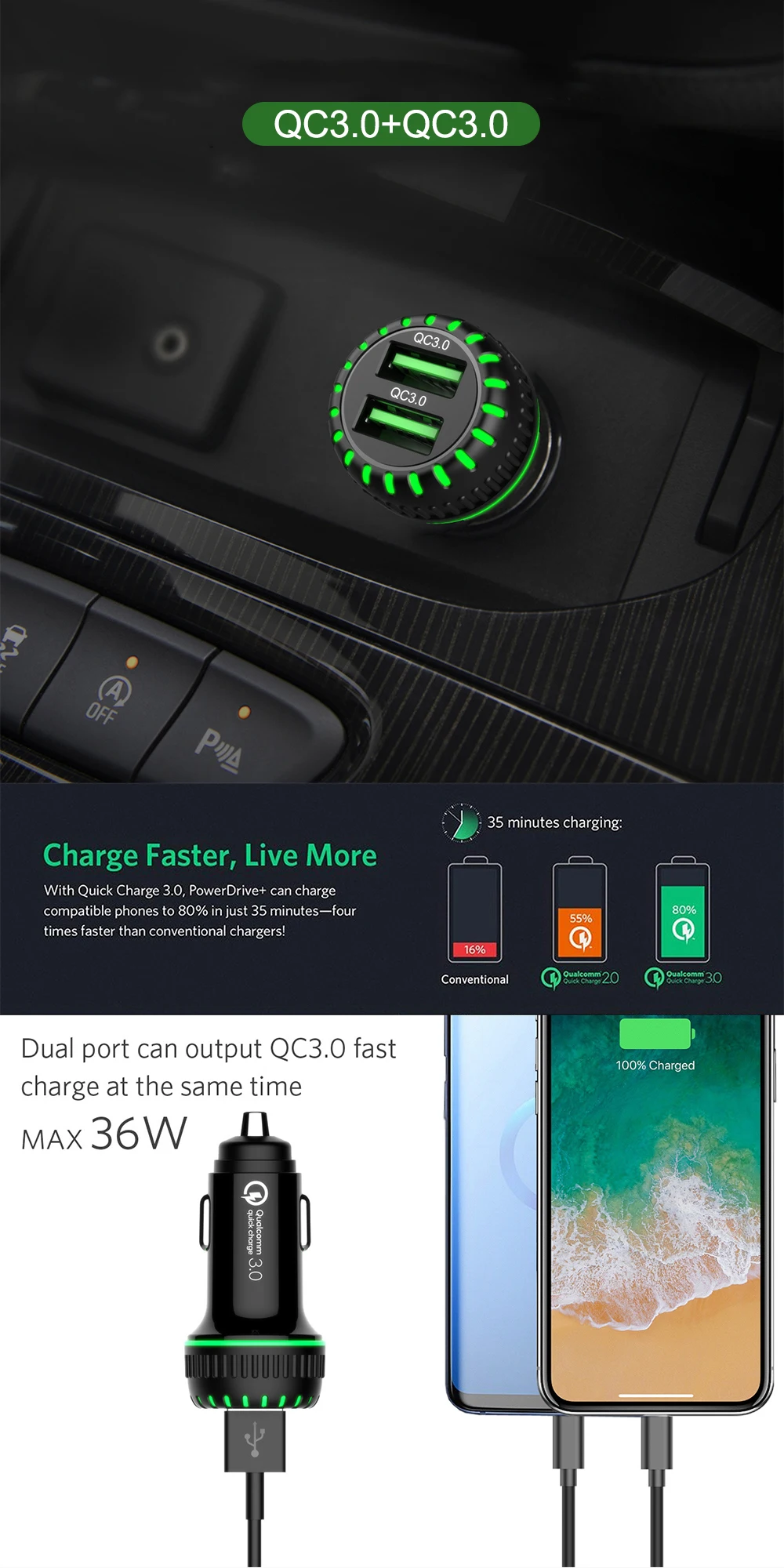 Swalle 36 Вт Quick Charge 3,0 USB Автомобильное зарядное устройство для Xiaomi Mi huawei Super charge SCP PD3.0 QC3.0 быстрое usb type C автомобильное зарядное устройство для телефона