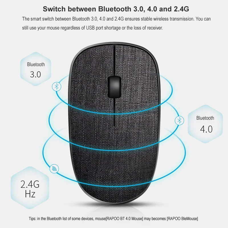 Новая оптическая беспроводная мышь Rapoo 3500Plus игровая USB с мягким тканевым