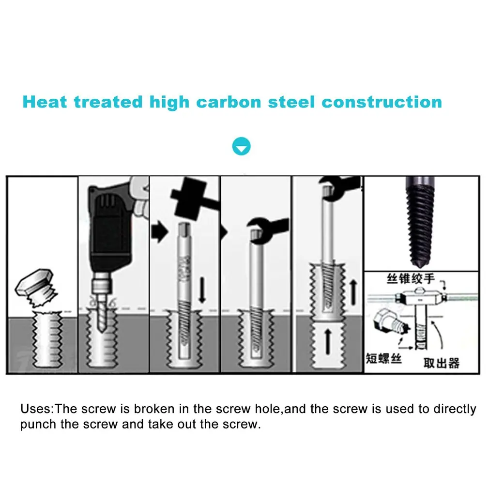 8PCS Damaged Screw Broken Screw Extractor Drill Bit Guide Set Broken Bolt Remover Threading Hand Tools Kit With Box Hex Shank