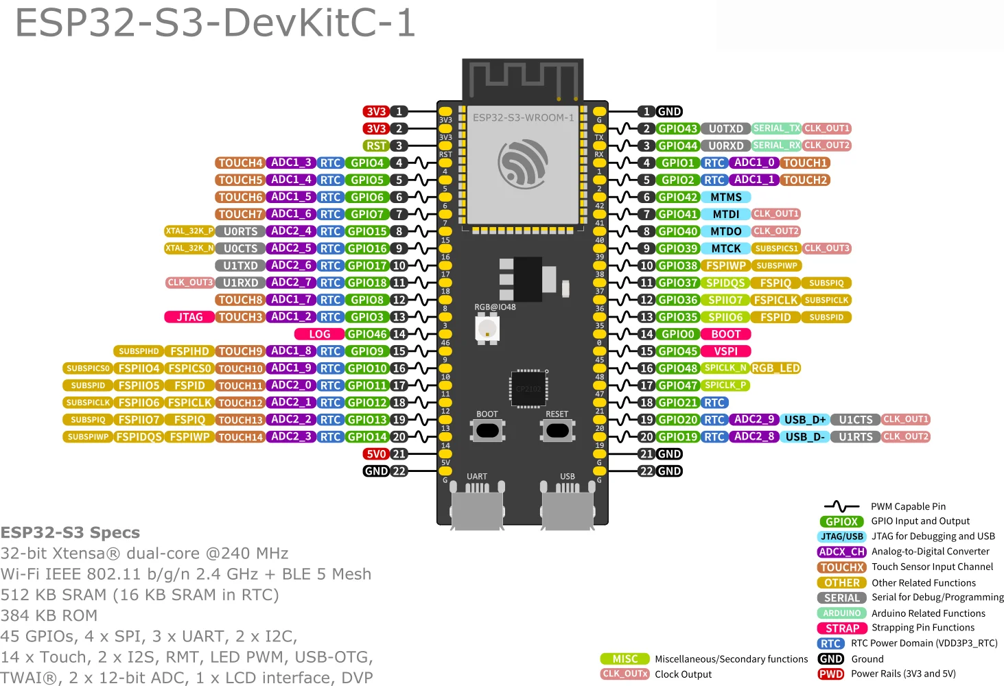 Placa de Desenvolvimento Wi-fi + Ble Wi-fi e Ble N16r8v Mcu Módulo Integra Completo Funções Esp32-s3-devkitc-1 n8 - N8r2 N8r8 - Image 2