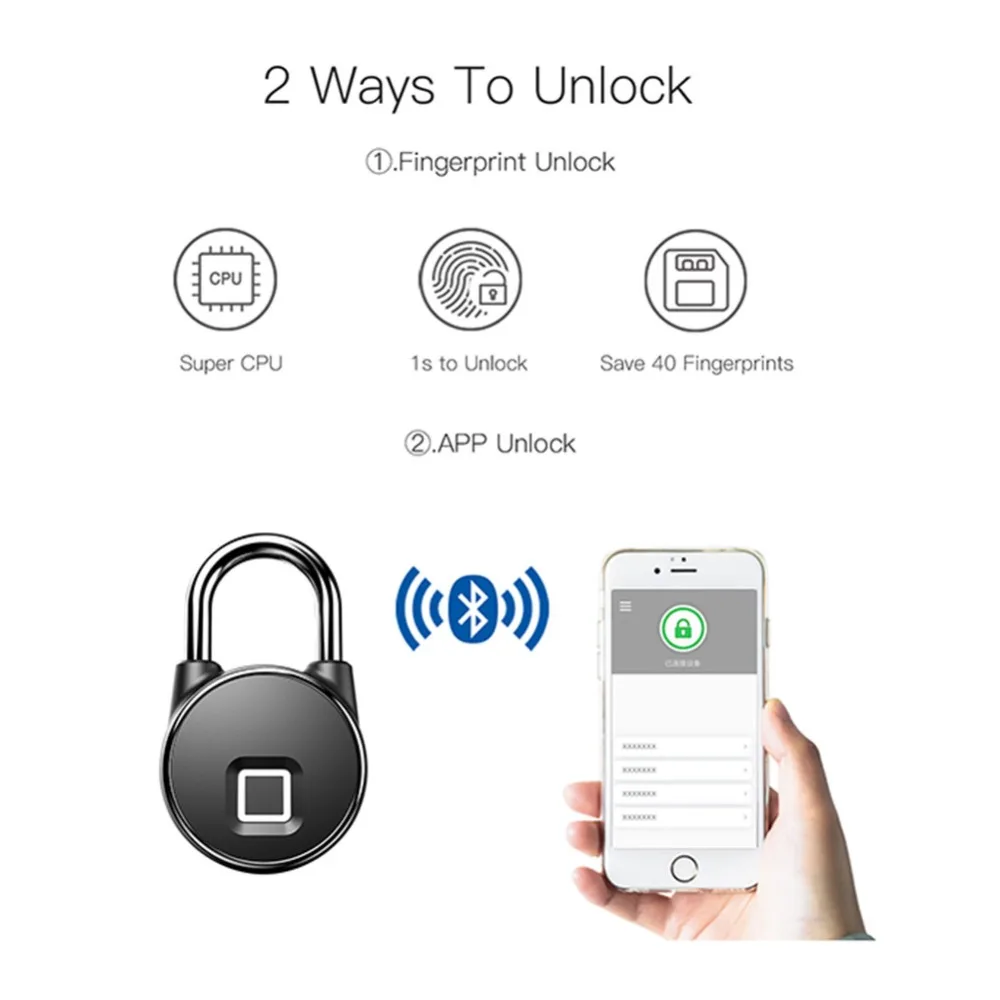 USB BT Smart Keyless замок отпечатков пальцев водонепроницаемый приложение/разблокировка отпечатков пальцев Противоугонный замок безопасности дверь Багаж Замок для чемодана