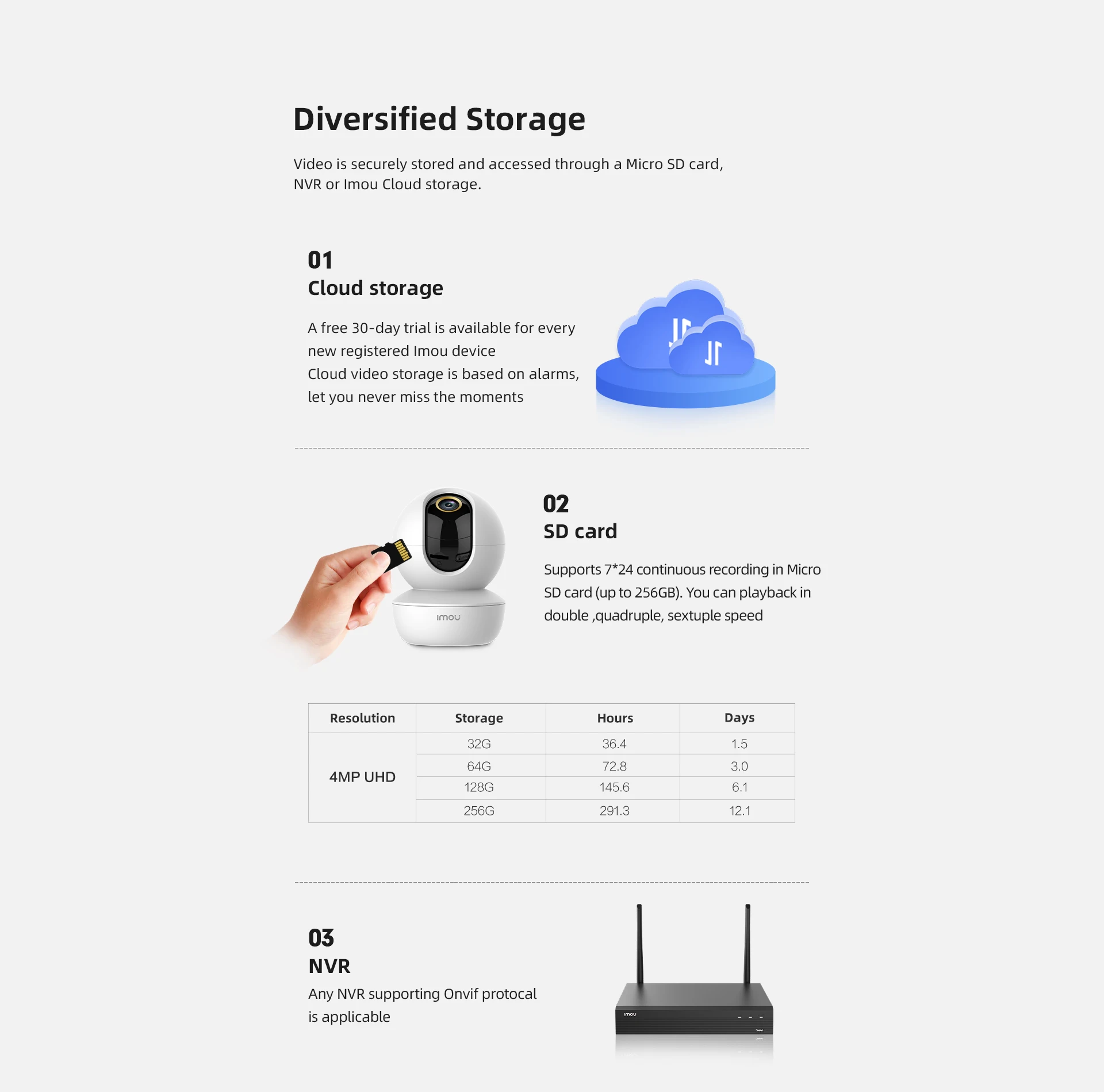 Dahua imou Ranger SE 2MP AI Human Detect Camera Baby Security Surveillance Wireless ip CCTV Indoor 4X Digital Zoom 1080P Camera