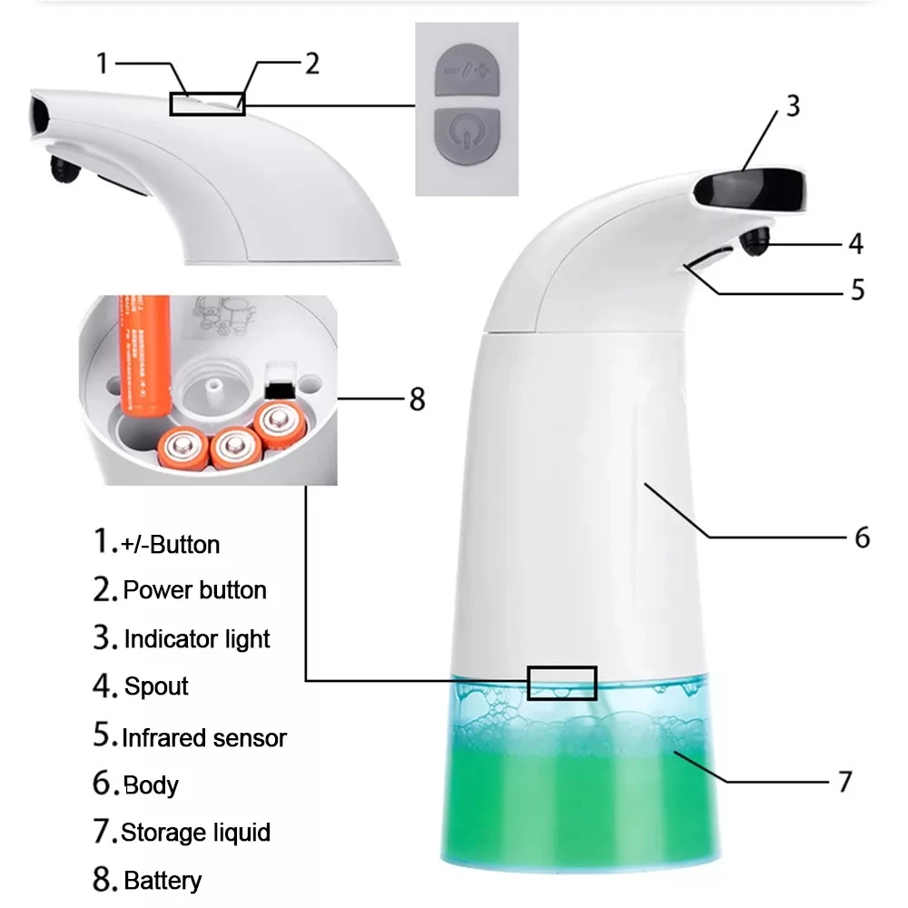Finether 250 мл интеллектуальный дозатор жидкого мыла Автоматический Бесконтактный индукционный пенопласт инфракрасный датчик устройство для мытья рук