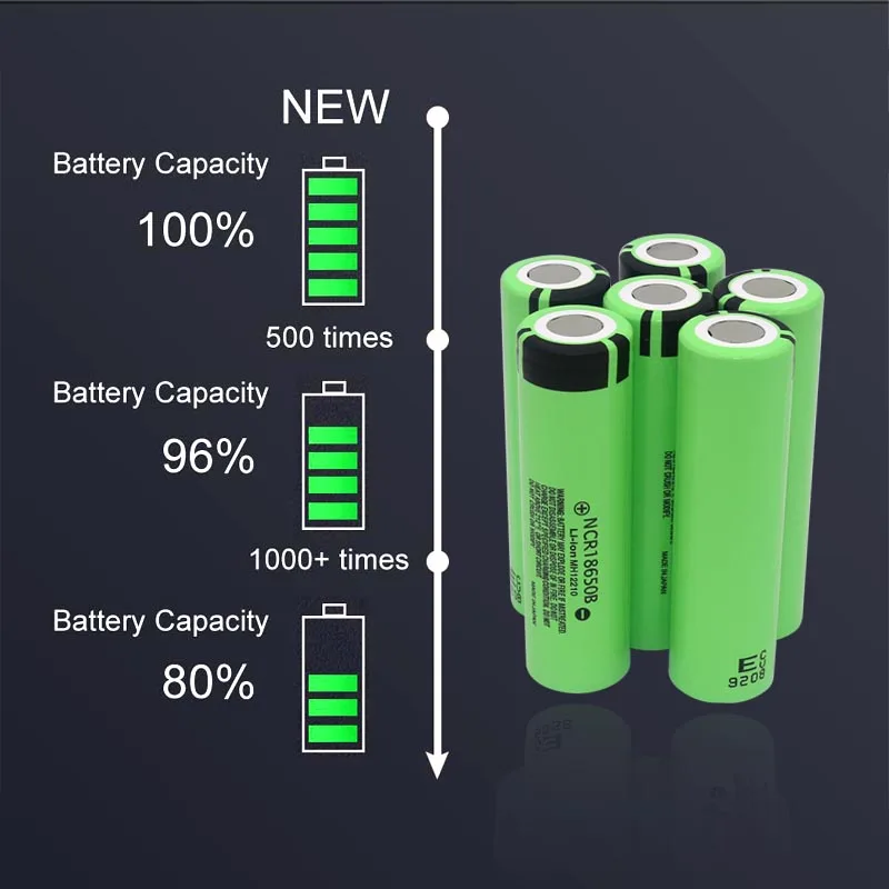 JOUYM Оригинальная 18650 аккумулятор NCR18650B 3.7 v 3400 mah литий ионная аккумуляторная