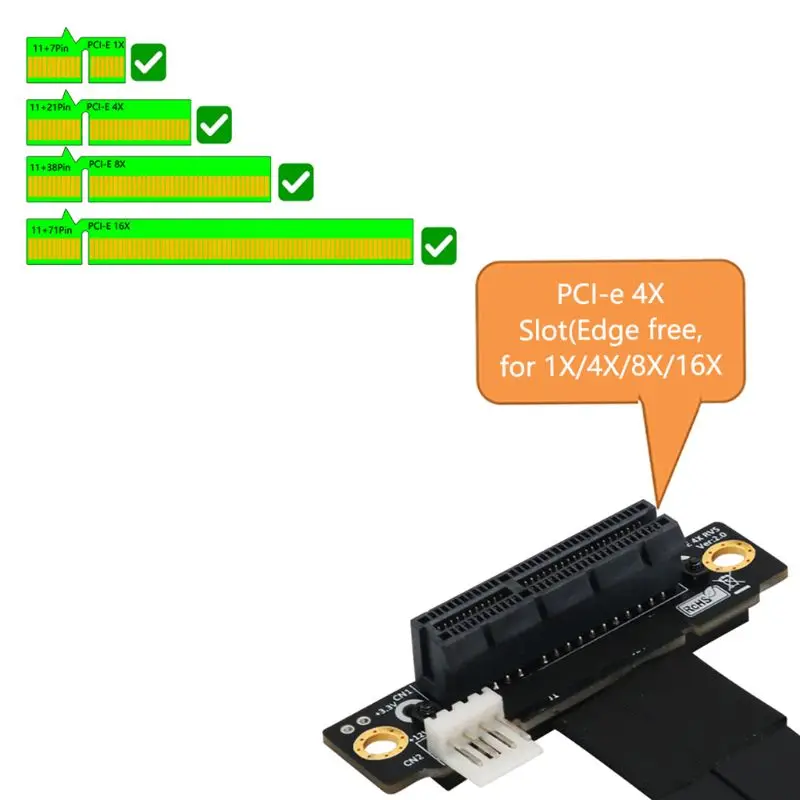 

Riser PCIe x4 3.0 PCI-E 4x To M.2 NVMe M Key 2280 Riser Card Gen3.0 Cable M2 Key-M PCI-Express Extension cord 32G/bps