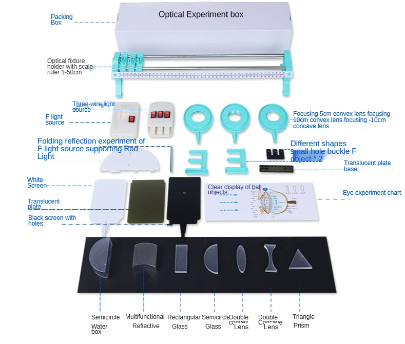 Junior High Physics Experiment Kit 2