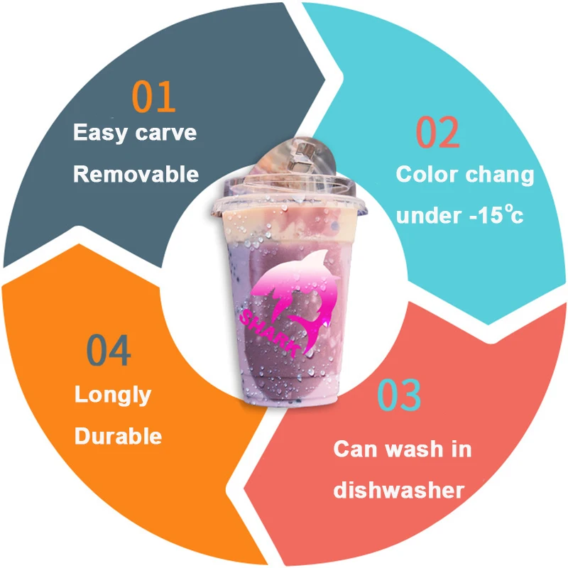 Рисунок 2 - 1 рулон холодной дискреции клейкая